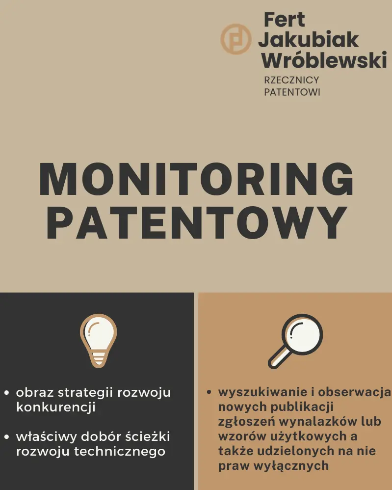Cel monitoring patentowy